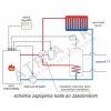 848 2 protherm we 100 2 me zavesny