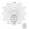 LED panel TROXO 60×60, štvorcový vstavaný biely, 36W neutr.b., UGR