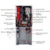 Protherm Lev 25 KKZ 90 + smart controller MiGo