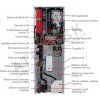 Protherm Lev Heliotwin 25 KKZ 150 + smart controller MiGO