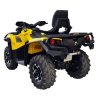 Rozširovacie plasty blatníkov Can Am Outlander G2 570 / 650/ 850 / 1000 MAX