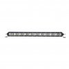 1069 led rampa shark eti led 21 5 100w