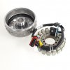 SET STATOR + ROTOR TGB BLADE 1000 LT/LTX