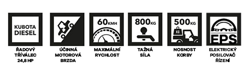 technologie-op