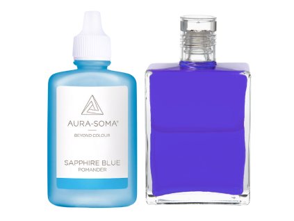 Aura-Soma Bye, bye spirit