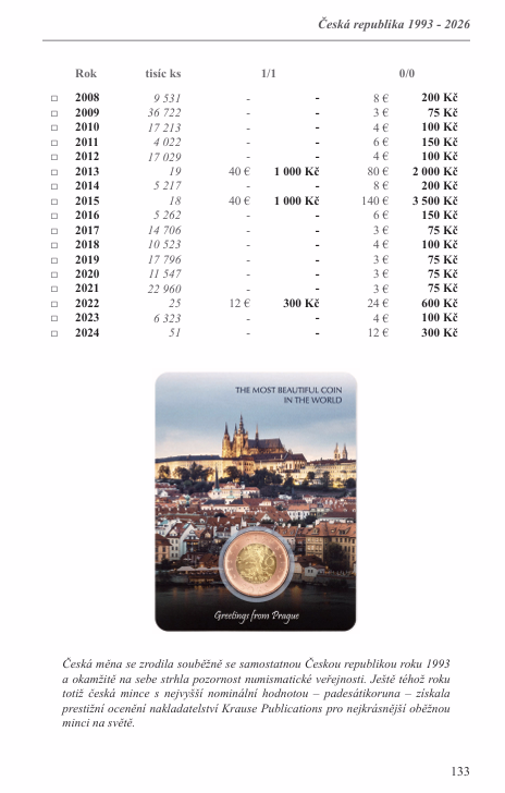 Ceník AUREA 2026 – strana 2, 50 Kč