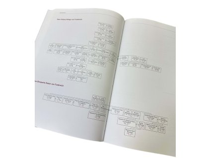 55246 1 furstenpaare aus funf jahrhunderten auf medaillen und munzen band 4