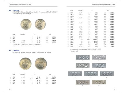 72265 3 72265 3 72265 3 72265 3 cenik minci a medaili 2026 ceskoslovensko cr sr