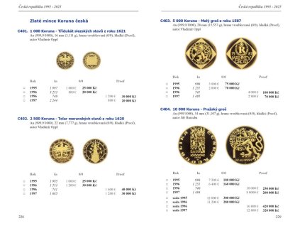 72265 7 72265 7 72265 7 72265 7 cenik minci a medaili 2026 ceskoslovensko cr sr