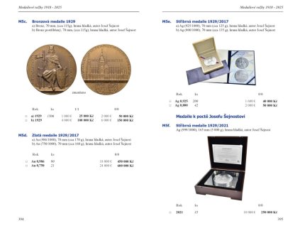 72265 9 72265 9 72265 9 72265 9 cenik minci a medaili 2026 ceskoslovensko cr sr