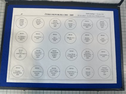 Použité - Etue ČR - Rozměr foto