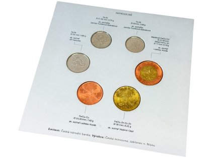 Ročníková sada mincí 2020/2022/2023 - ČSÚ