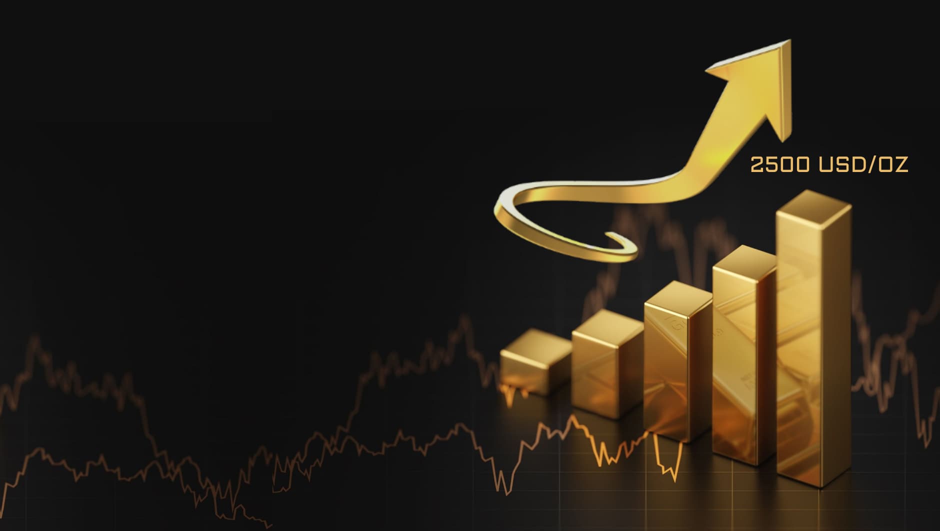 Cena zlata na vzestupu