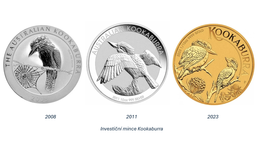 Investiční mince Kookaburra