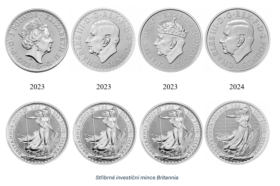 Stříbrné investiční mince Britannia