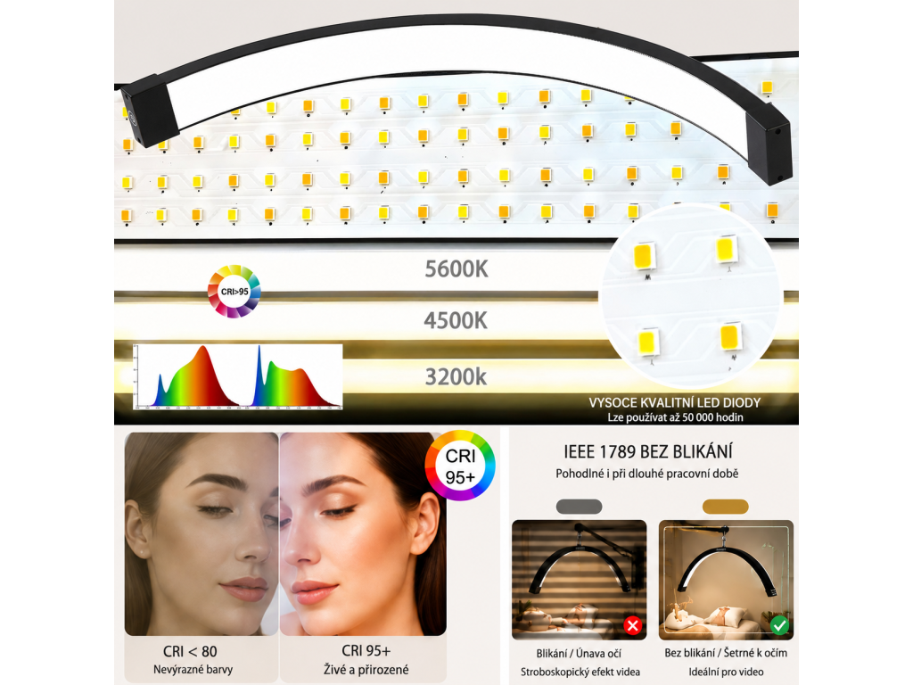 Simply Moon Gold – LED-Detail