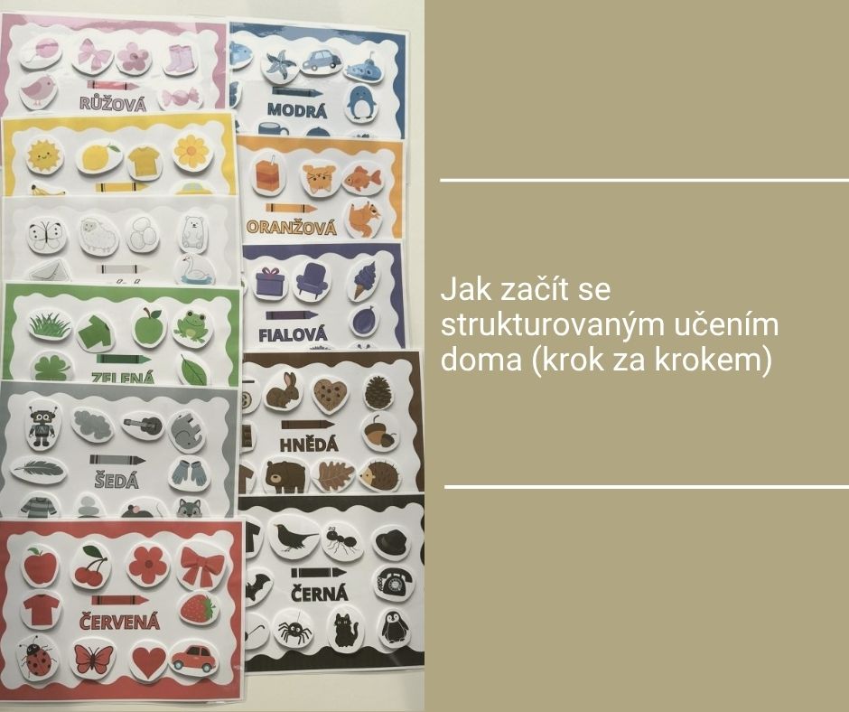 Jak začít se strukturovaným učením doma (krok za krokem)