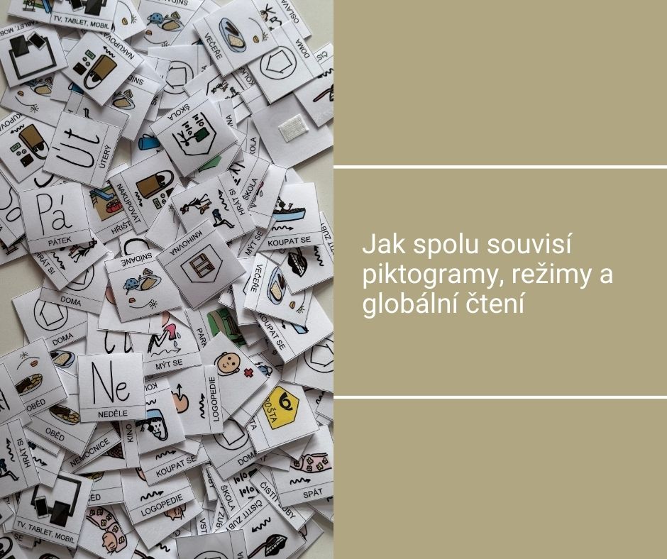 Jak spolu souvisí piktogramy, režimy a globální čtení