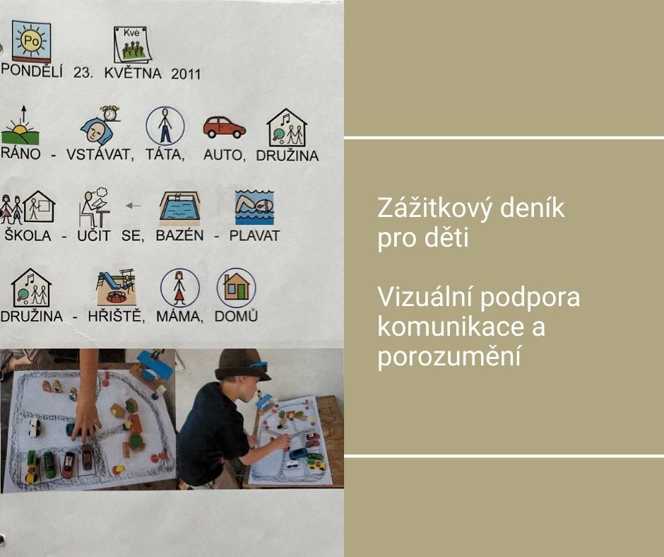 Zážitkový deník pro děti: vizuální podpora komunikace a porozumění