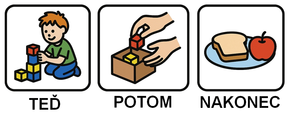 1-2-3