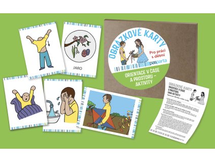 19979_obrazkove-karta-orientace-aktivity-3d