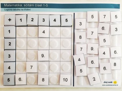 Sčítání do deseti, výuková pomůcka, logická tabulka pro děti s autismem