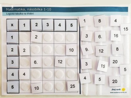 Matematika - malá násobilka, logická tabulka na třídění, výuková pomůcka
