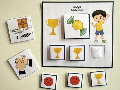Motivační tabulka Vítěz, motivace pro děti s autismem