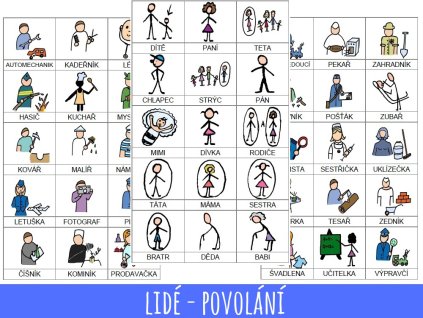 1. lidé a povolání, Komunikační kartičky, piktogramy