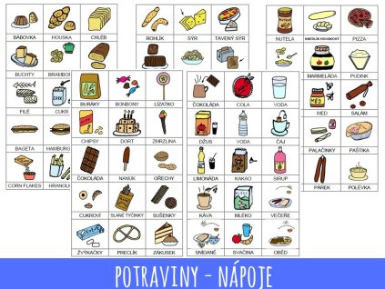 Komunikační kartičky, piktogramy 4. potraviny a nápoje