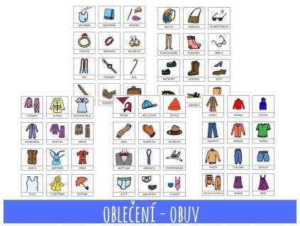 Komunikační kartičky, oblečení, piktogramy