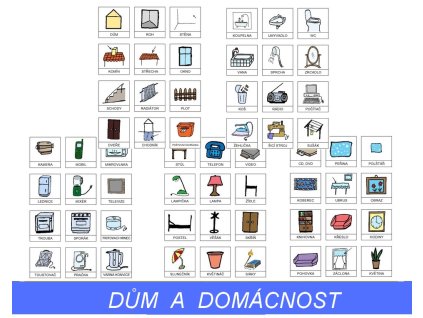 Komunikační kartičky, piktogramy dŮM A DOMÁCNOST
