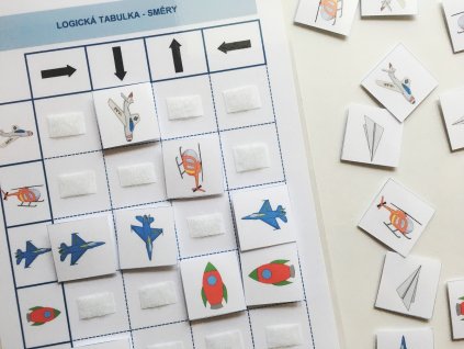 Logicka tabulka smery, laminovaná strukturovaná pomůcka, úkol pro děti s autismem