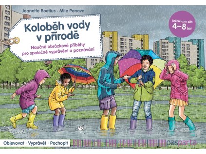 kolobeh vody v prirode,