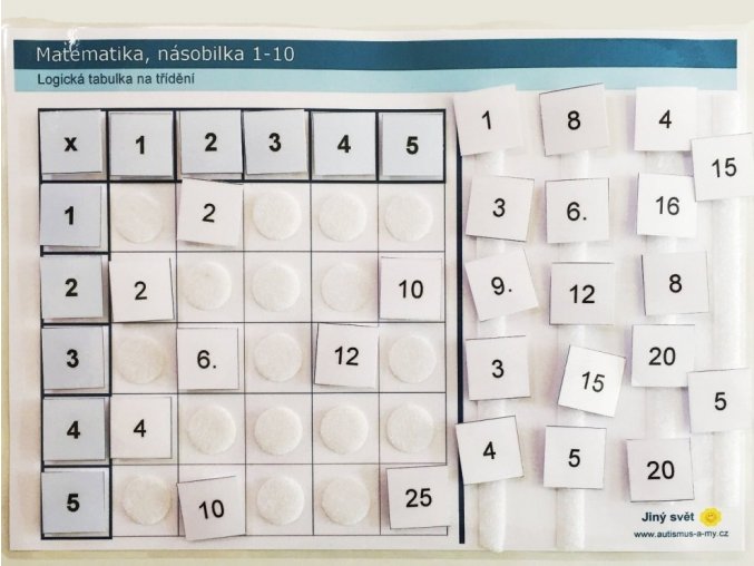 Jiný svět Matematika - malá násobilka, logická tabulka na třídění (122 kartiček)