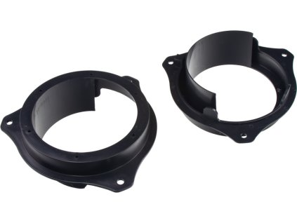 PLAST pre repro Suzuki Liana, predné 158 mm