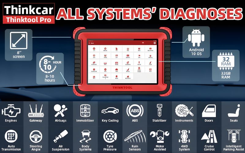 Kontrolky vozidla - význam