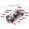 diagnostika na auta thinktool t77 2
