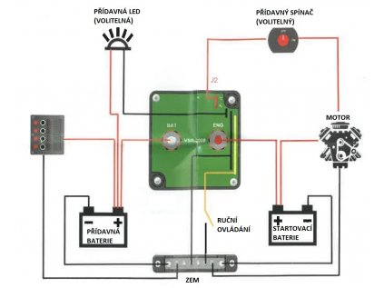 Sada pro automatické dobíjení druhé baterie 12V/140A