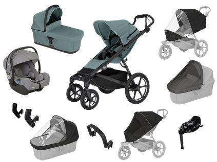 Akční set MAX Thule Urban Glide 4-wheel s magnetickou přezkou Mid blue + Joie  Autorizovaný prodejce
