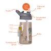 Termoska na pití sport 400 ml (Varianta Dino)