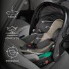 Prodyšná podložka do autosedačky Breeze sk. 0+, Boss Grey