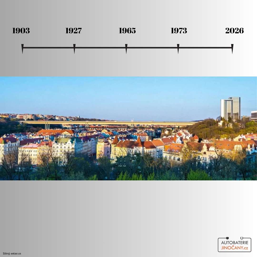 Nuselák