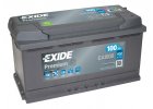 Exide