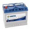 965 1 varta blue 70ah 630a 570 412 063 pol vlevovyssi