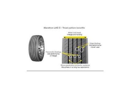 89102 goodyear 295 60 r22 5 marathon lhs ii 150k 149l tl