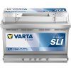 VARTA Dynamic SLI 74Ah 680A E11