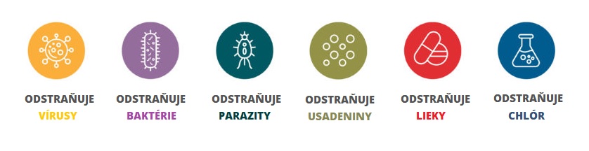 Pictogram-SK
