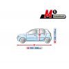 Plachta na auto BASIC GARAGE  M1 Hatchback