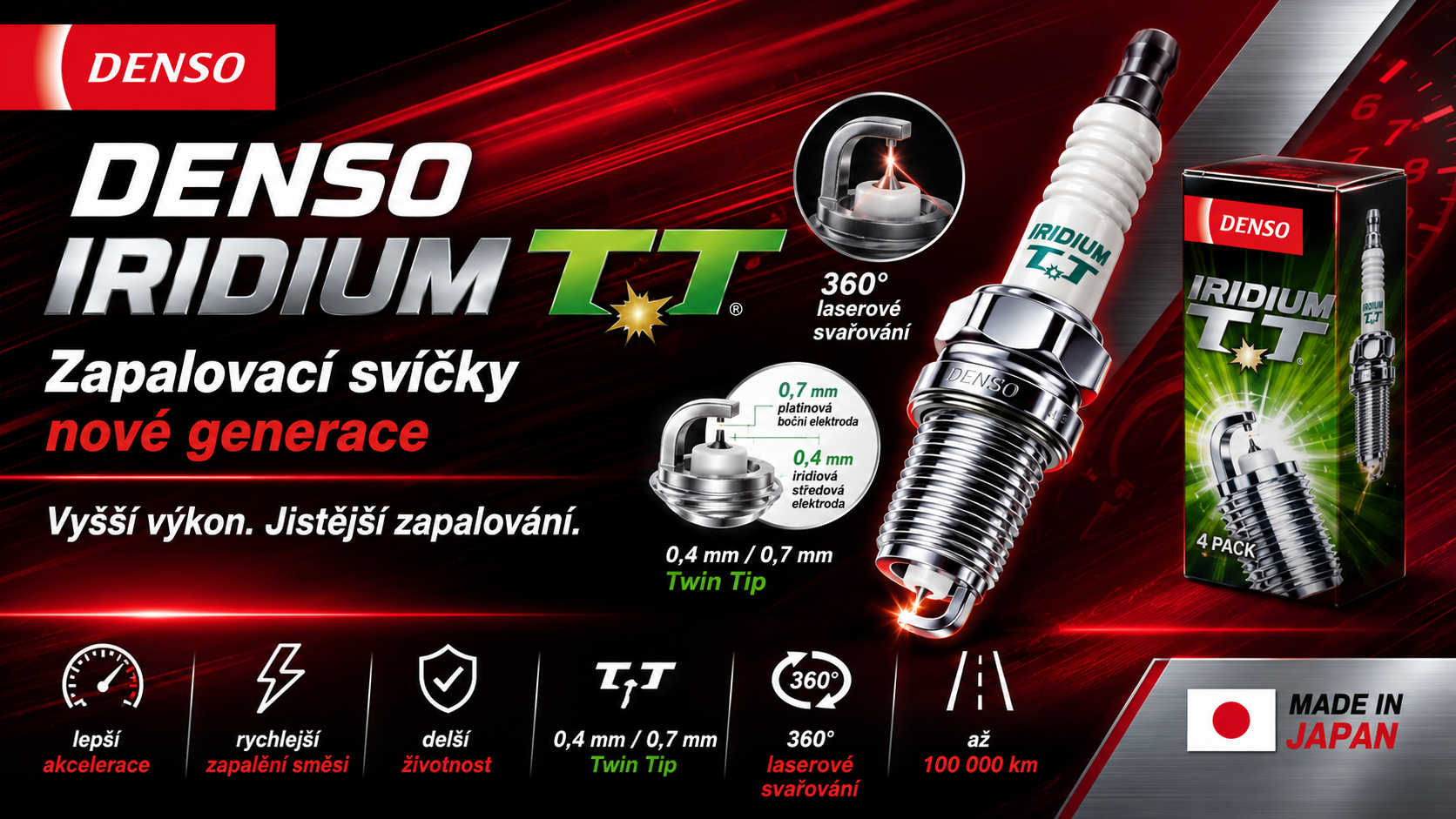 Denso Iridiun TT